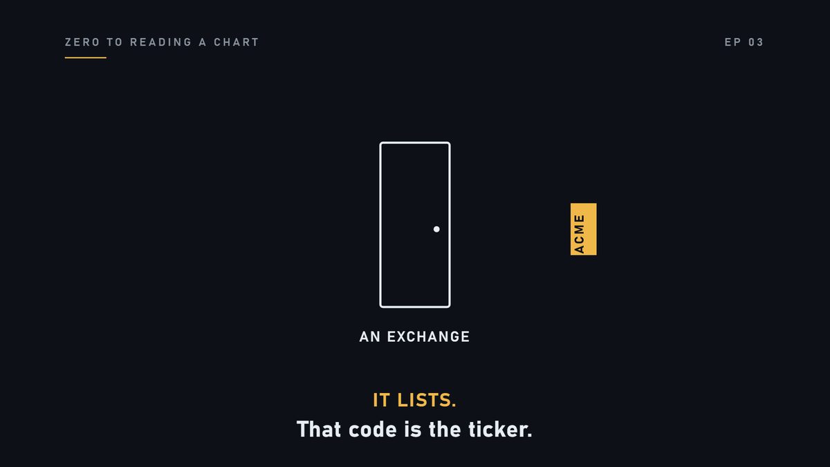 A company must go through one of those doors. Then the public can buy and sell it. That act has a name. It lis
