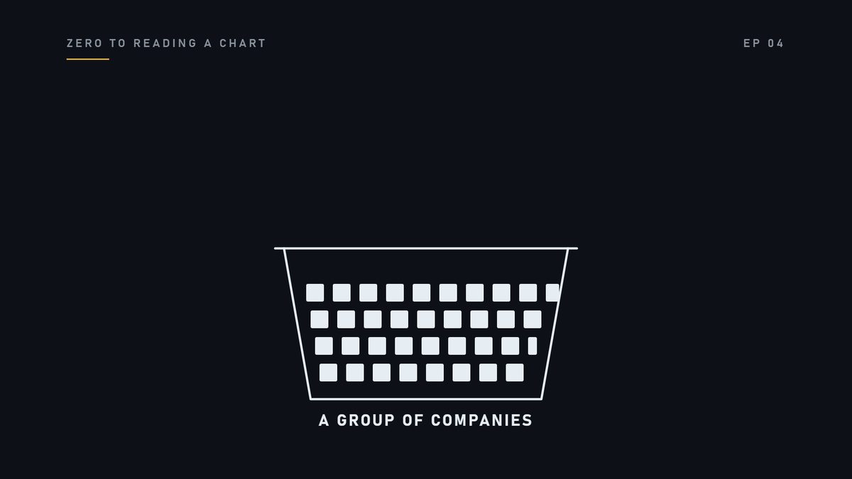 Here is what an index actually is. Somebody picks a group of companies.