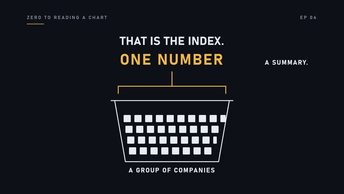 Then, every second of the trading day, their prices are combined into one number. That number is the index. It