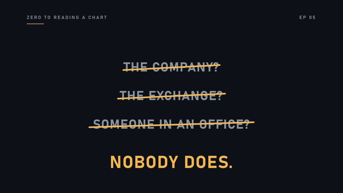 Most people assume somebody does. The company. The exchange. Somebody in an office. Nobody does.