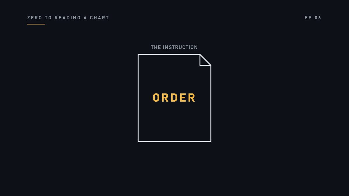 The instruction has a name too. It is called an order.