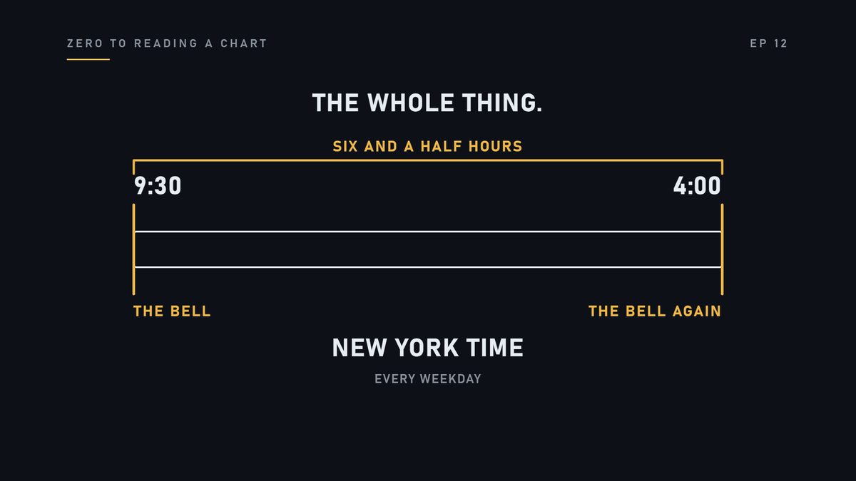 That is six and a half hours, and it is the whole thing.