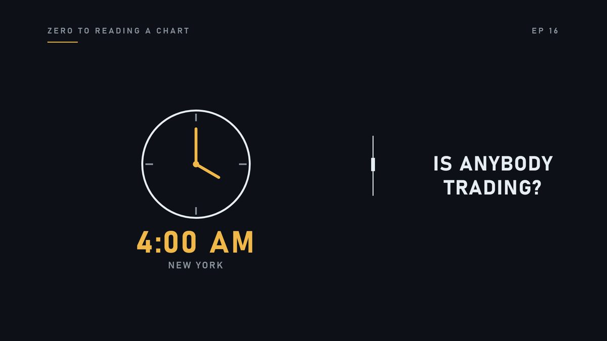 It is four in the morning in New York. Is anybody trading?