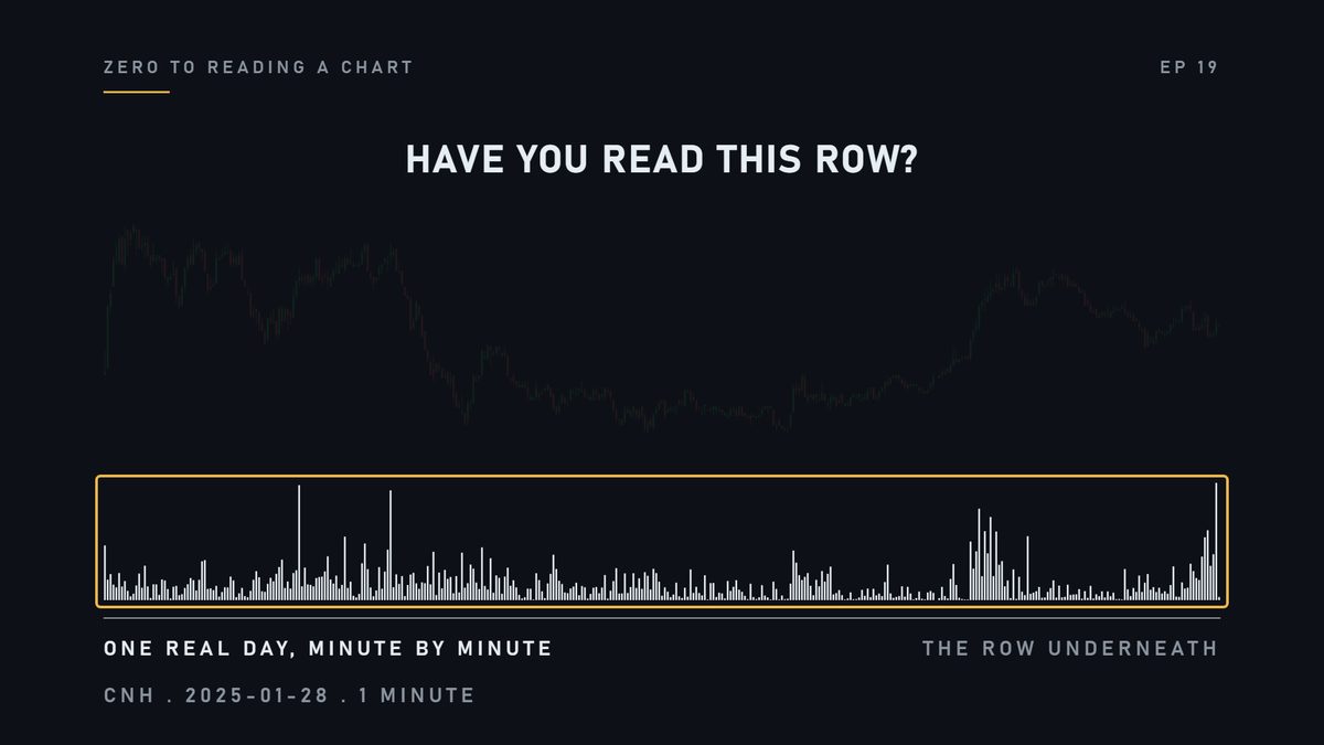 You have been looking at charts for eighteen episodes. Have you read the row underneath, even once?