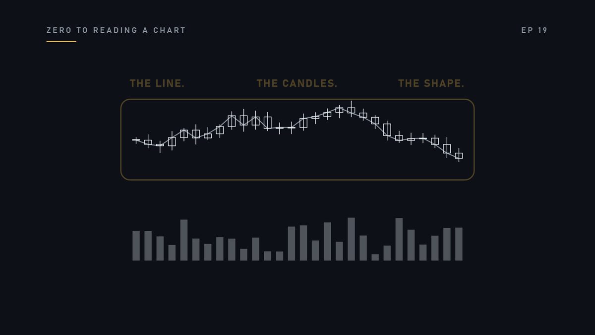 Most people never do. The eye goes to the line, the candles, the shape.