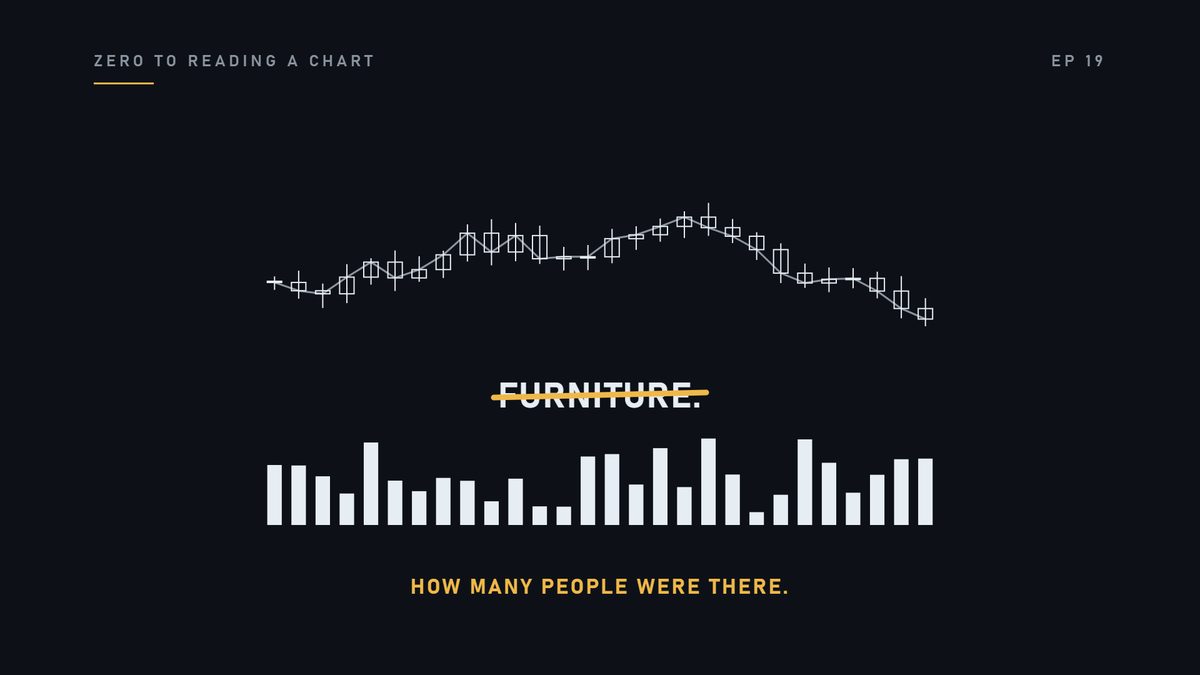 The bars along the bottom are furniture. They are not furniture. Only they tell you how many people were there