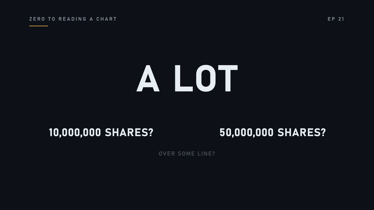 Most people think there is an answer. A big number, over some line, counts as a lot.