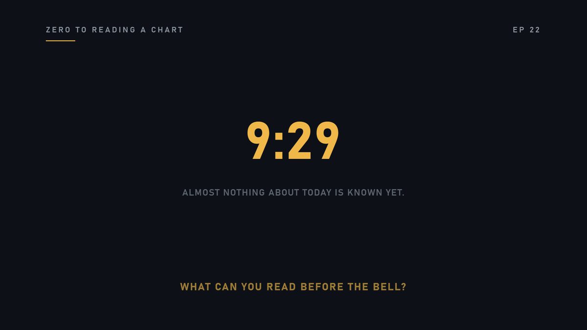 At nine twenty-nine in the morning, almost nothing about today is known yet. So what can you actually read bef