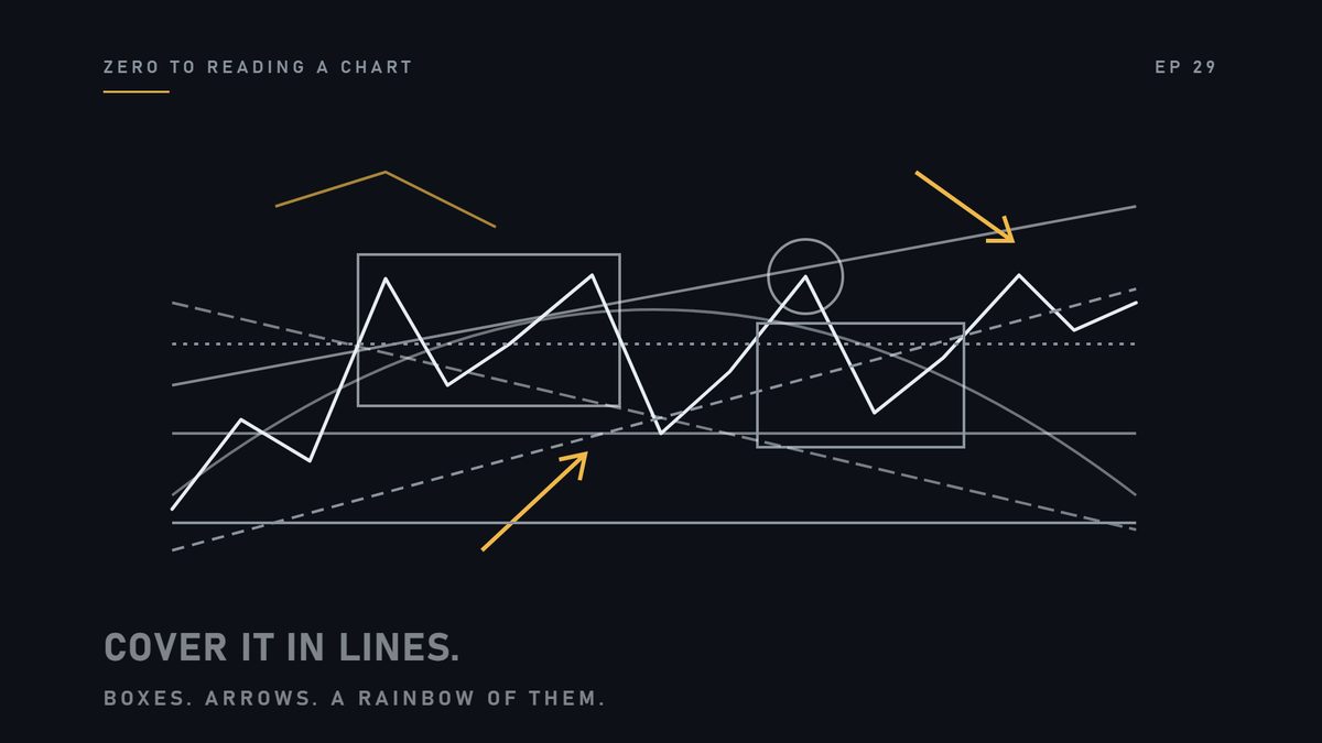 Most people think reading a chart means covering it in lines. Boxes, arrows, a rainbow of them.